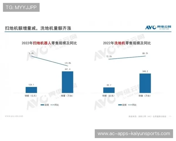 夏普遭点名清洗或将掀起连锁反应——产业格局的新变局