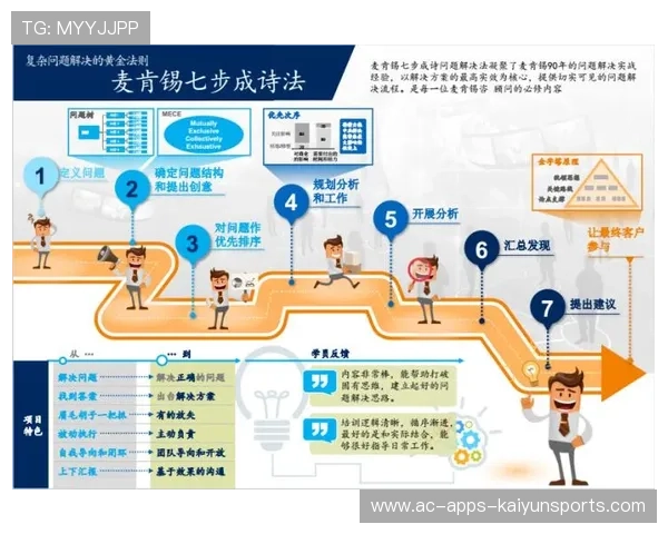 战队战术储备多样应对复杂局势,队伍战术怎么设置 战队战术储备多样应对复杂局势,队伍战术怎么设置