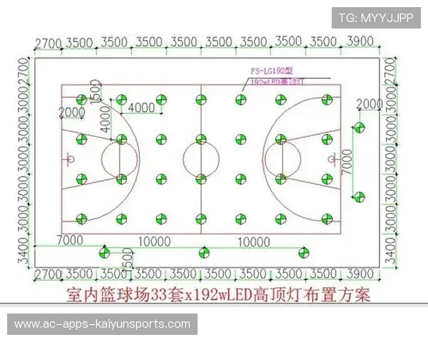 县域篮球联赛进入常态化组织体系，篮球联赛方案
