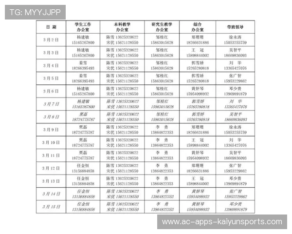 青训体系是否建立球员短期轮岗试训机制，青训体系是否建立球员短期轮岗试训机制的意义