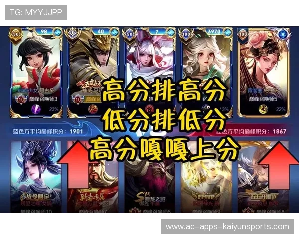 电子竞技中选手的反应时间测试与巅峰竞技年龄模型（455 ）